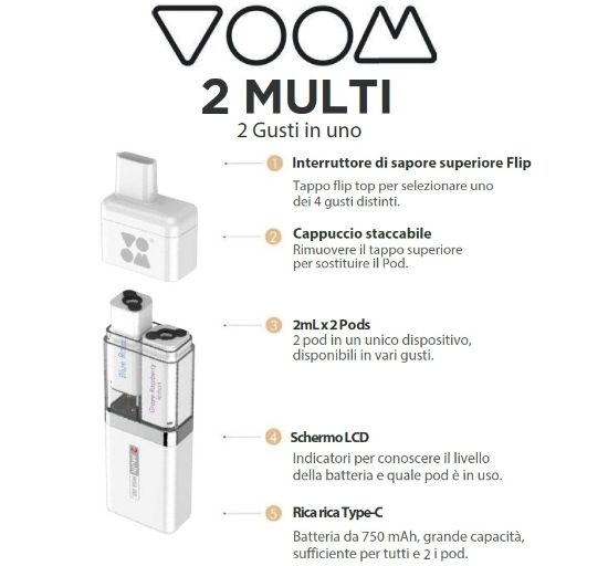 Immagine di VOOM DEVICE MULTI2 RICARICABILE 1pz