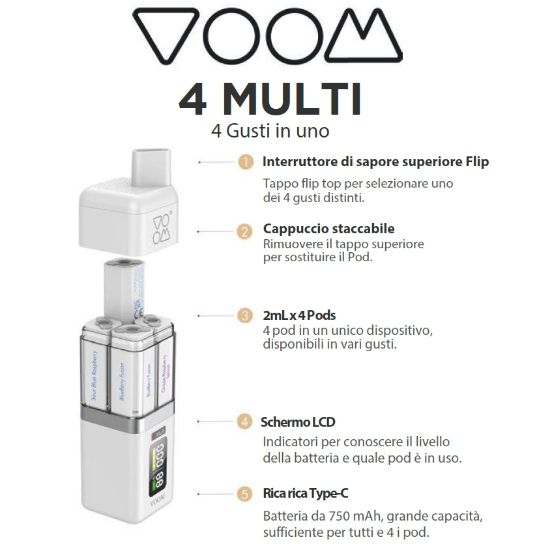 Picture of VOOM DEVICE MULTI4 RICARICABILE 1pz