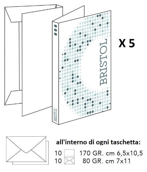 Immagine di BIGLIETTI BRISTOL DA VISITA 70x110mm 5pz 10 BUSTA + 10 FOGLI